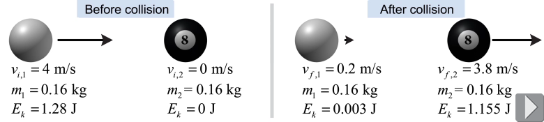 Is this collision elastic?